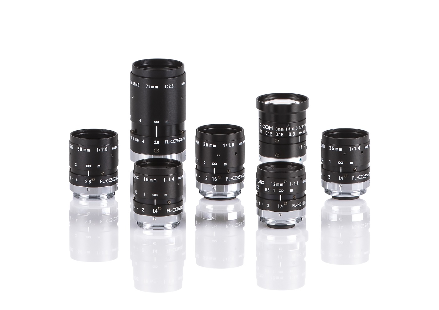 Buy Ricoh FL-CC1614-2M (16 mm) 2 MP C-Mount Lens – Best Scientific