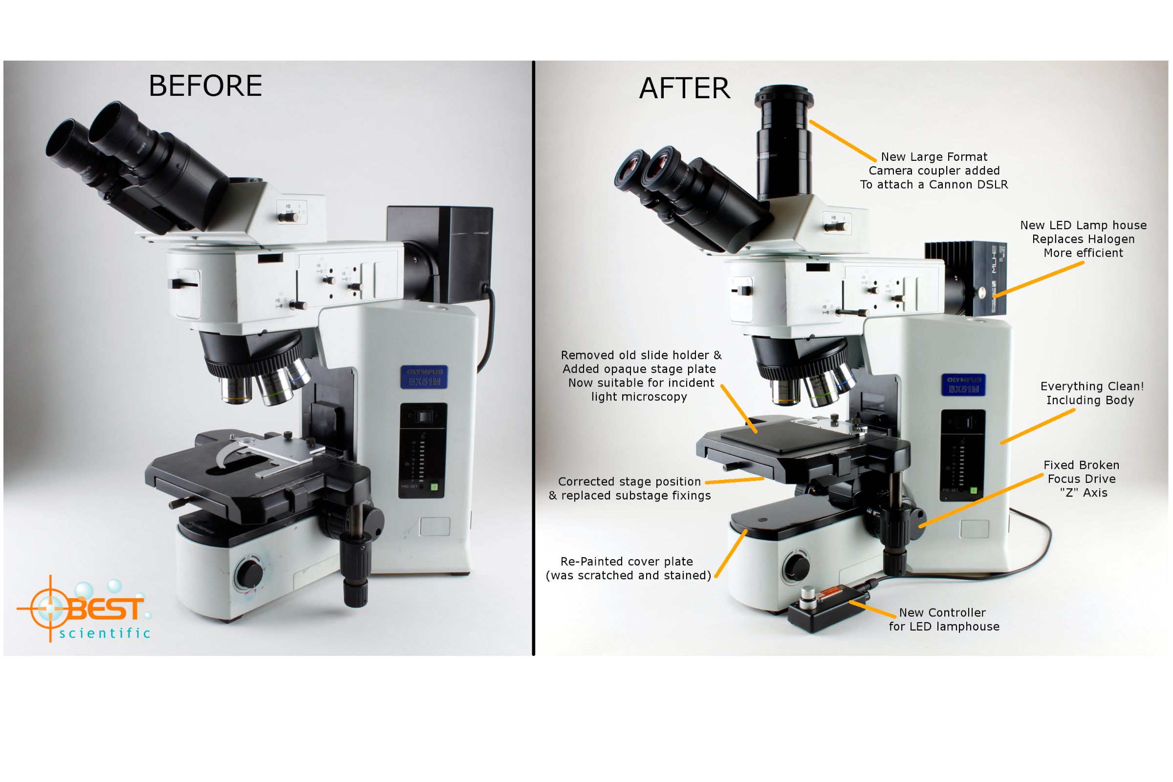 Microscope recondition and upgrade Best Scientific